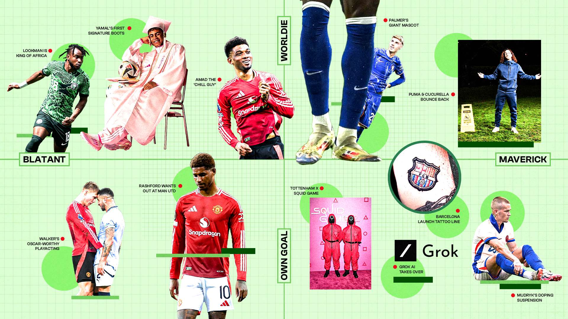 库杜斯冬窗欲离阿贾克斯 英超球队成首选聚焦转会动态